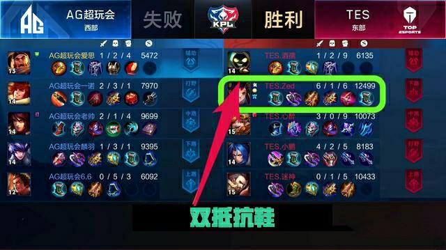 经典复刻 经典复刻