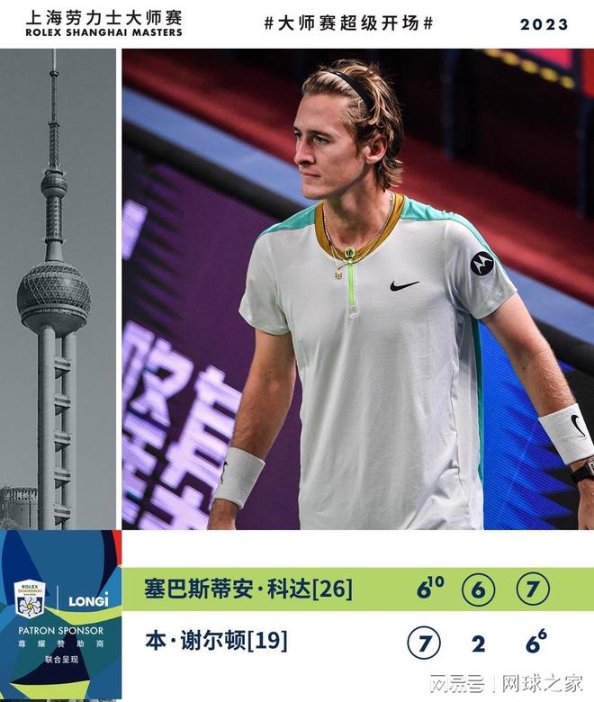 格需要对手 格需要对手