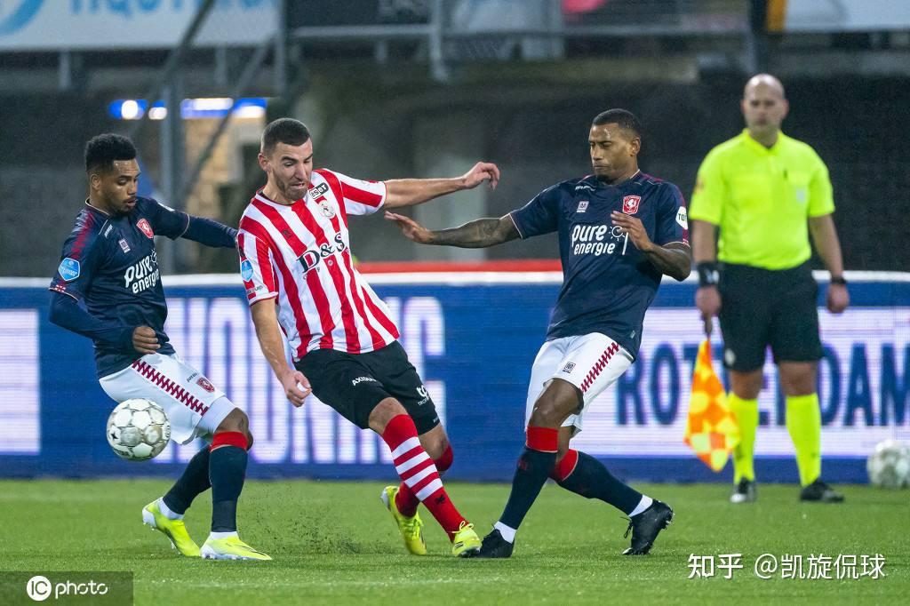 代足球中不 代足球中不