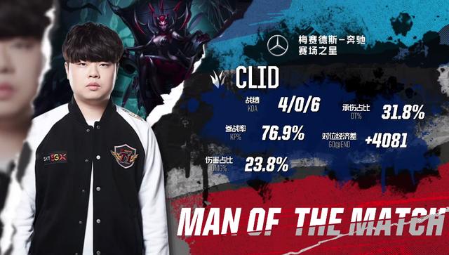 冲刺期补强 冲刺期补强